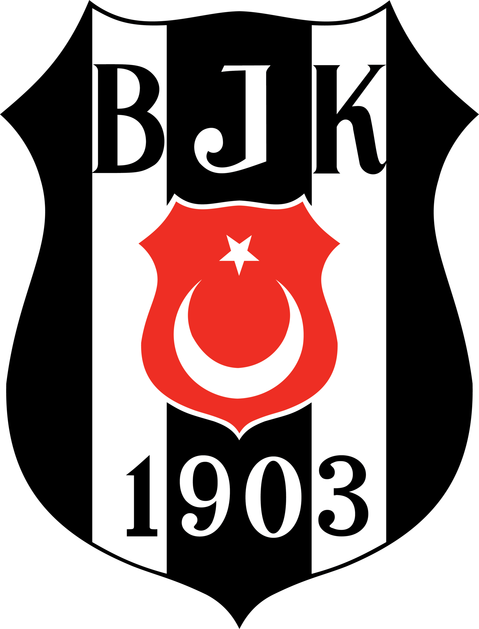 Beşiktaş