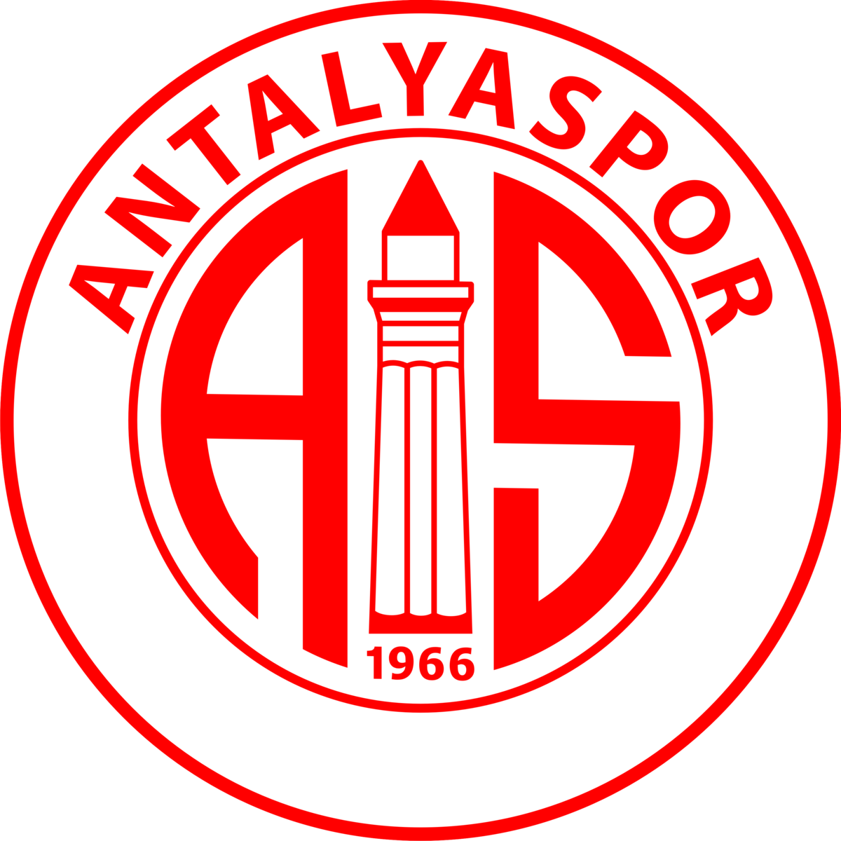 Hesap.com Antalyaspor